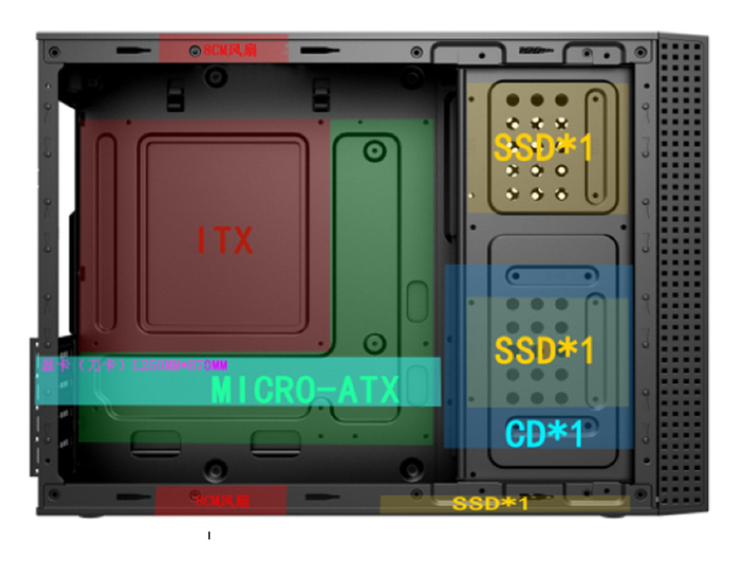 コンピュータケース マイクロ ATX と ITX をサポートする ストレージの拡張性 多様なフロントインターフェイス 8cm 風扇 冷却用