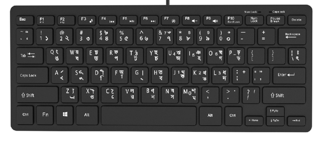 HIPS素材 78 カーボンフィルムキー付き 防水キーボード サイレントデザイン 多言語サポートとUSBプラグアンドプレイ