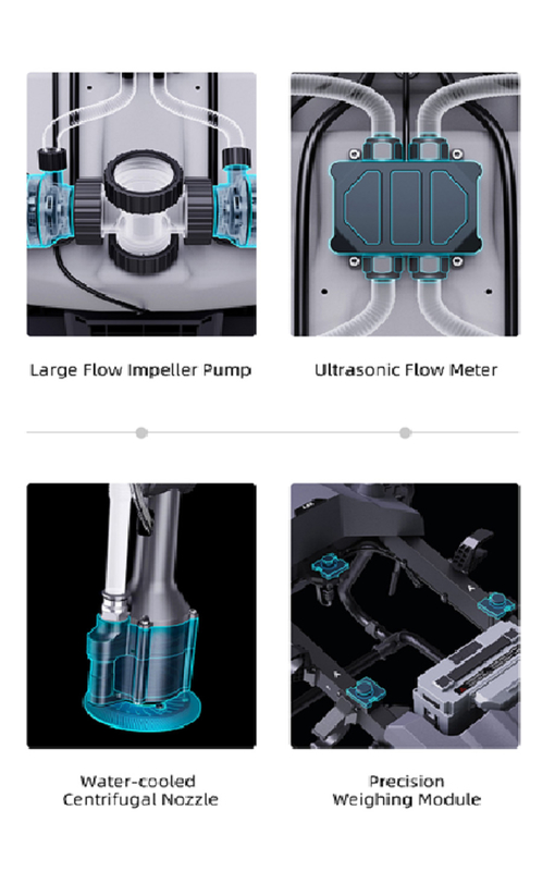 Z30P 30kg 負荷 農業用ドローン 解決法 Zシリーズ 新型トランス構造とZ形折りたたたみの腕