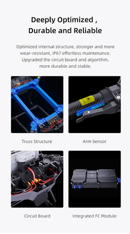 Z30P 30kg 負荷 農業用ドローン 解決法 Zシリーズ 新型トランス構造とZ形折りたたたみの腕
